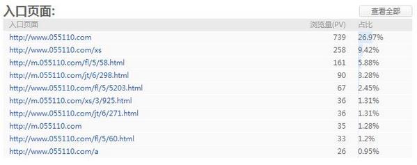 360截圖20161029152435802