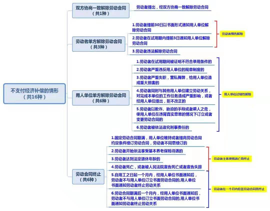 1578277601838755.jpeg WechatIMG107.jpeg