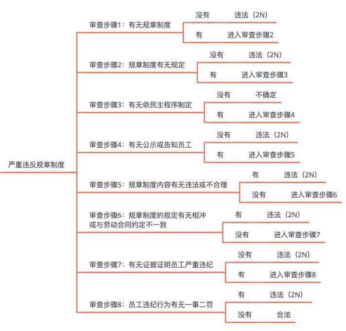 1578277614532511.jpeg WechatIMG108.jpeg