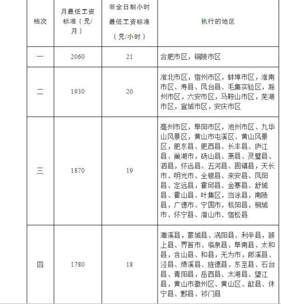 1675672121782255.png image.png