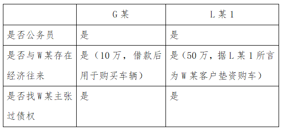 1694043034734011.png 1694043034734011.png