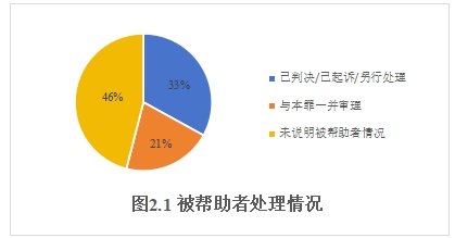 1714001346844890.png 22.png