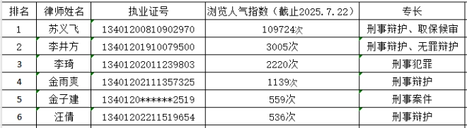 1753884775346144.png 11.png